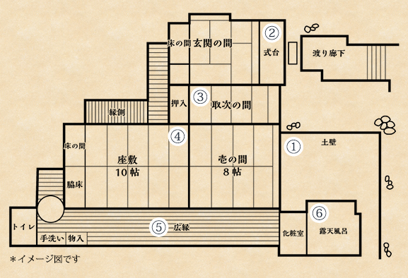 図面